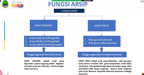 Fungsi Arsip: How Diet Changes Can Dramatically Reduce Your Eczema Itching image 1