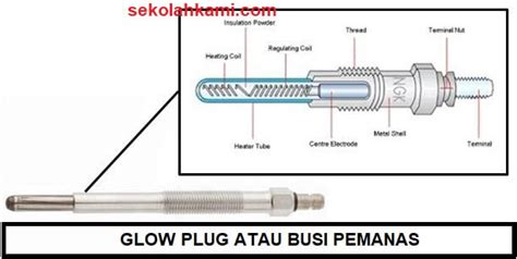 Jual mainan dokteran harga terbaik