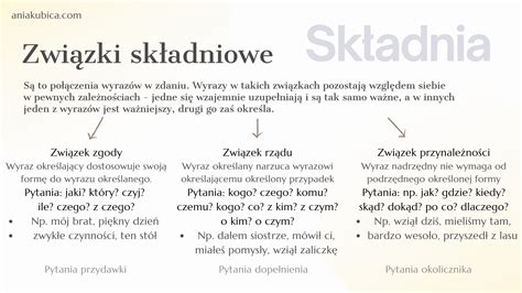Funkcje składniowe imiesłowów nieodmiennych w języku polskim xvii wieku. - 1983 1997 suzuki dt8 9 9 15c 2 stroke outboard repair manual.