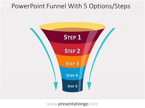Funnel Diagram for PowerPoint with 5 Steps