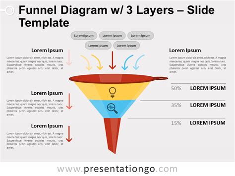 Funnel Diagram with 3 Layers for PowerPoint and Google Slides