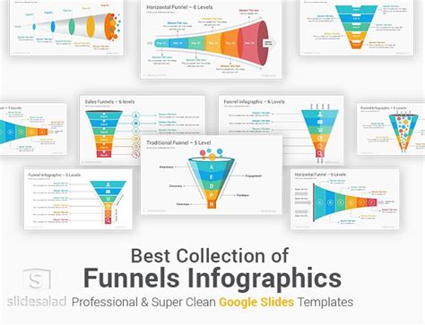 Funnel Infographics Google Slides Template Diagrams Infographic