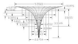 Funnel Physics - Spiral Wishing Wells