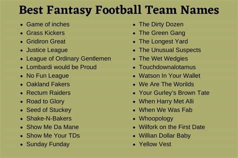 The key for girl fantasy football names is embracing femininity with power. Names like 'Gridiron Goddesses' and 'Touchdown Divas' have a nice ring. For rambunctious dudes, bold names like 'Beast Mode' and '50 Yard Lions' showcase machismo. Or get silly with names like 'Fantasy Foosballers'.. 