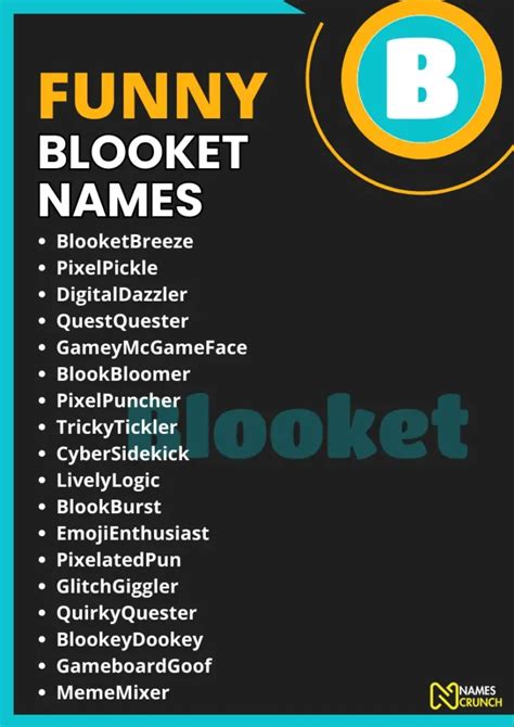 Names, nicknames and username ideas for Blooket na