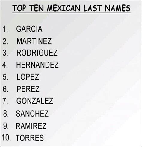 Watch 'funny names to call a mexican' videos on 