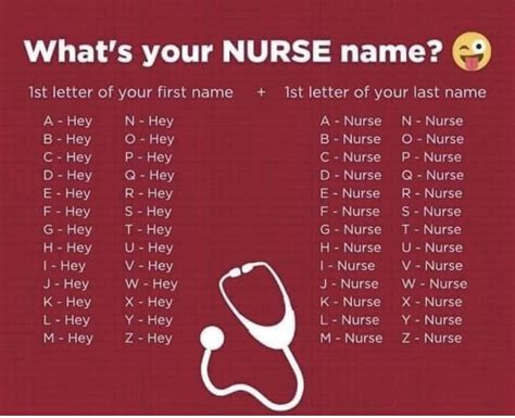 Jan 7, 2024 · Funny Nursing Group Chat Names. Nurs