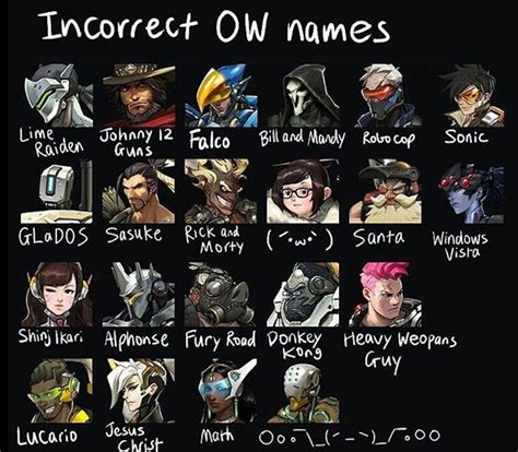 Funny overwatch usernames. Overwatch battletag/username ideas! Didn't quite know what to flair this as. But here I am; So the videogame Overwatch is giving free battletag name changes in honour of a characters name change and I've decided to change mine. I was originally 'bettycroaker' because I love frogs and puns. A friend suggested it but as a name nerd I wanted to ... 