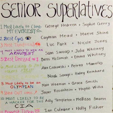 Funny senior superlatives ideas. Complete List of Senior Superlatives. Funny Superlative Awards For Middle School dvs ltd co uk. Funny Superlatives For Middle School PDF Download. ... May 11th, 2018 - Funny Superlatives Award Ideas and Certificates Funny superlatives are a great way to add laughter to any high school reunion Funny Superlatives Award Ideas''Senior Superlatives ... 