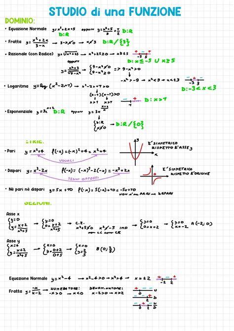 Funzioni schemi pdf.  Come si pu&ograve; facilmente intuire, esse hanno c...
