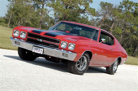 Furious Chevelle Best Of