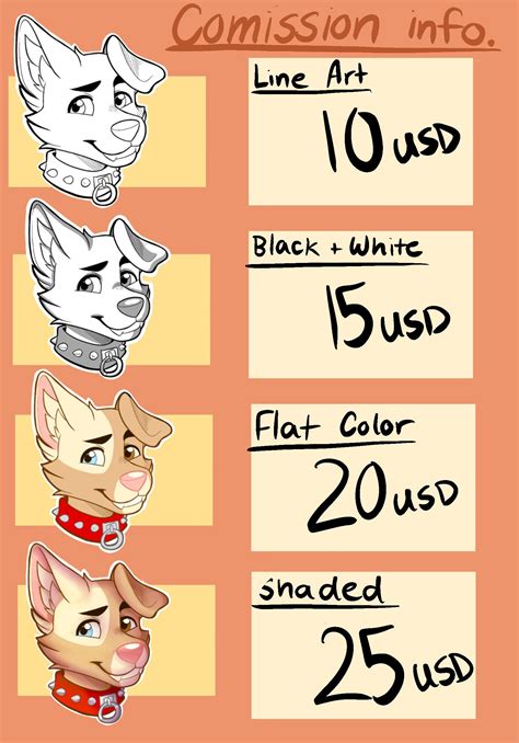 Furry Commission Prices