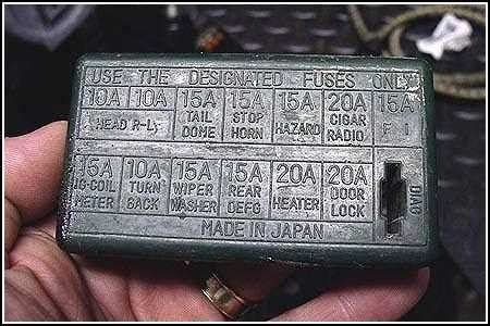 Fuse Box Diagram 1997 Suzuki Sidekick