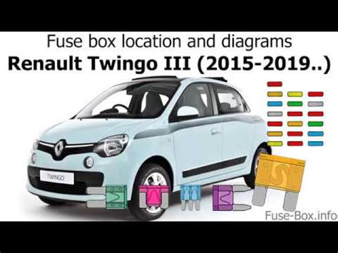 Fuse Box Diagram Renault Twingo III (2015-2024-..)