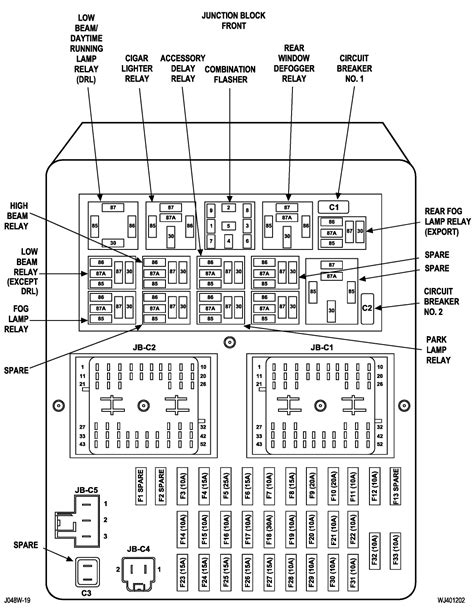 Fuse Box. DOT.report provides a detailed list of fuse box diagrams, relay information and fuse box location information for the 2004 Jeep Grand Cherokee 2WD. Click on an image to find detailed resources for that fuse box or watch any embedded videos for location information and diagrams for the fuse boxes of your vehicle.. 