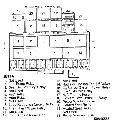 SOURCE: need a fuse box diagram for a 1998 jetta heres a diagram of the fuse box and i listed the fuses numbered 1-22,hope this helps. 1)low beam light left 2)low beam right 3)park lights.. 