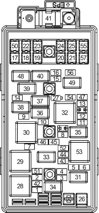 Fuse box for chevy malibu. Chevy, Fuse Box Diagram. by Pad Rust. Chevy Malibu 2000 Fuse Box/Block Circuit Breaker Diagram. Fuse/Circuit Breaker. Rating. Description. ABS. 50A. Electronic Brake Control (ABS) Relay. 