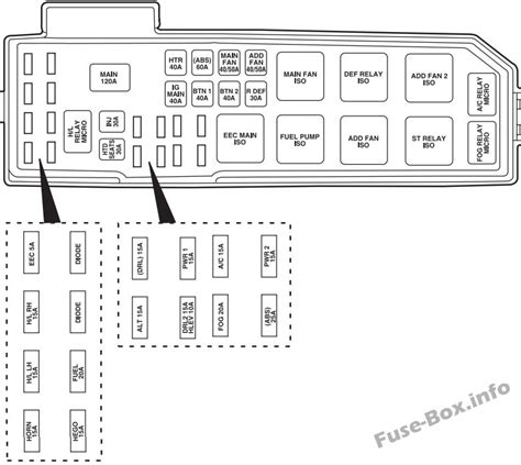  Fuse box diagram (location and assignment of electrical fuses and relays) for Ford Escape (2013, 2014, 2015, 2016, 2017, 2018, 2019). See more on our website:... . 