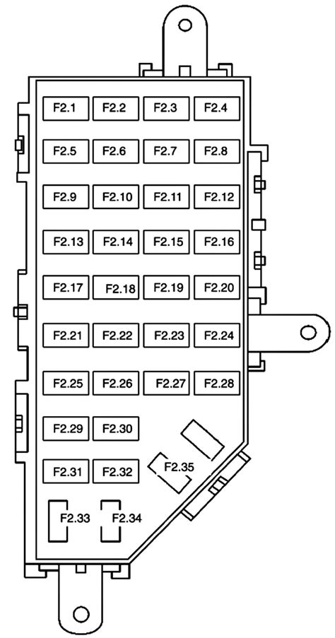 Passenger compartment fuse panel diagram Po