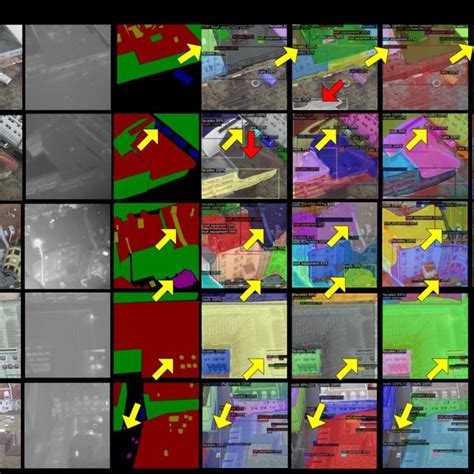 Fusing attention mechanism with Mask R-CNN for instance segmentation …