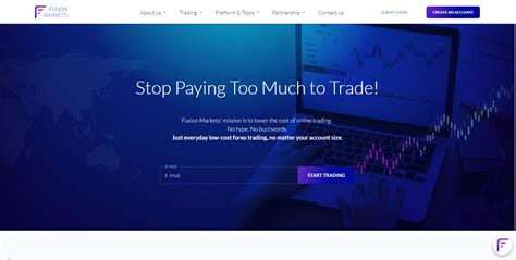 Fusion Markets Forex Broker Review