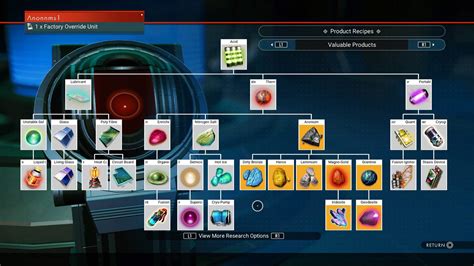 What is the use of a fusion ignitor? : r/NoMansSkyTheGame • by Phantasmagorian_ What is the use of a fusion ignitor? I've just picked the game up yesterday and have come into possession of a fusion ignitor and I haven't found any info on its purpose. Thanks in advance! 6 Related Topics . 