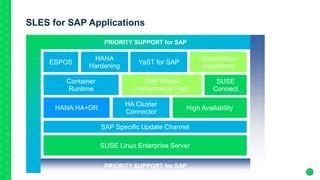 Fut1441 Suse Linux Enterprise Server For Sap Solutions