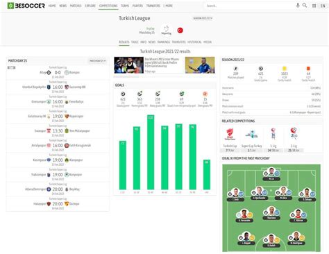 Futbol analiz siteleri