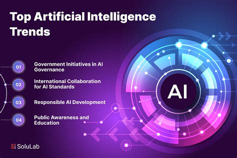 Future Developments and Updates