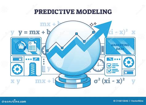 experts analysis solution