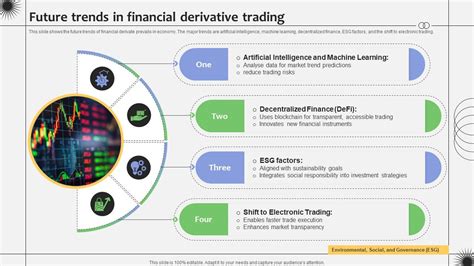 future trends decentralized