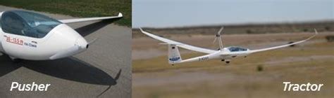 Future Trends in Sailplane Propulsion
