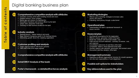 Future of digital banking ppt.  This visually engaging deck features insightful ...