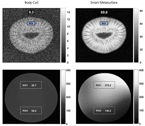 Future-Oriented Metamaterials Technology - Fraunhofer FHR