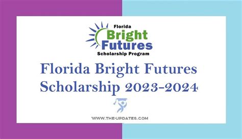 Futures Forward 2024 Scholarship Guide - Voices