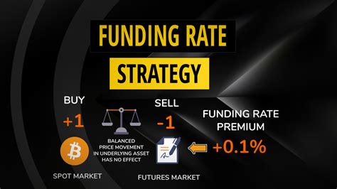 Futures trading funding. Things To Know About Futures trading funding. 
