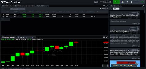 Take control of your trading journey and trade how you want, where you want. Access the world’s most popular futures markets including the E-mini indexes. Trade futures seamlessly across devices including PC, Mac or …. 