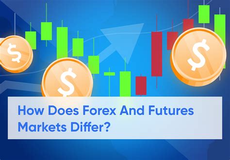 Forex is the trading of currencies, while Futures is t