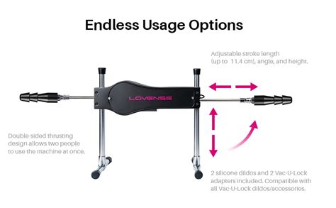 Fuvking Machine Onlyfans Leak