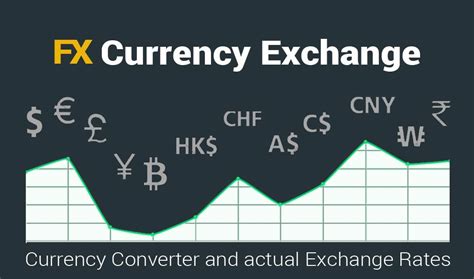 Fx.php. USD to PHP currency chart. XE’s free live currency conversion chart for US Dollar to Philippine Peso allows you to pair exchange rate history for up to 10 years. 