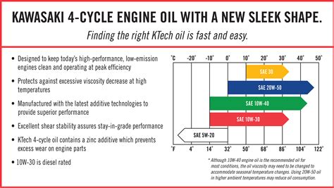 Fx921v oil capacity. KTECH™ 4-Cycle Engine Oil. KTECH™ BLEND 2-Cycle Engine Oil. KTECH™ Bar & Chain Oil. KTECH™ BLEND Pre-Mixed 2-Cycle Fuel + Oil. KTECH™ Ethanol-Free 4-Cycle Fuel. KTECH™ Fuel Treatment. Tune-Up Kits. Oil Filters. Air Filters. Fuel Filters. Oil Drain Hose. Support & Resources. Product Registration. Owner's Manuals. Engines Brochure ... 