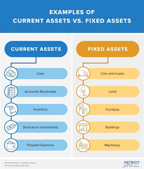 Fixed-income investing involves assets that generate a stable returns, usually with set interest payments or dividends. The most common types include bonds, annuities, and certificates of deposit .... 