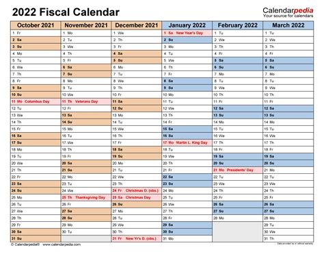 Fy 2022 dates. Calendar Template Features. Template Name: Federal Fiscal Year 2022 Calendar. Calendar of the Year: 2022. Calendar Type: Fiscal Year Calendar. U.S. edition with U.S. … 