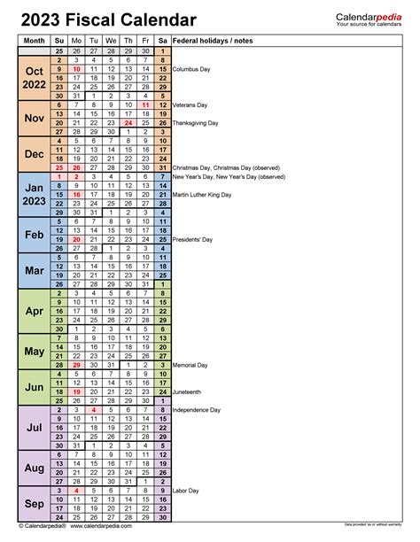 Fy 23 dates. ... FY numbering check box. Change the timescale to reflect the new fiscal-year ... dates and assignment dates appear in a view. On the View tab, in the Zoom ... 
