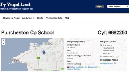 Fy Ysgol Leol LLYW.CYMRU