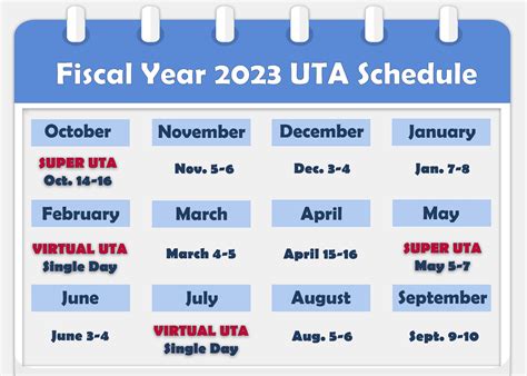 Fy23 dates. Things To Know About Fy23 dates. 