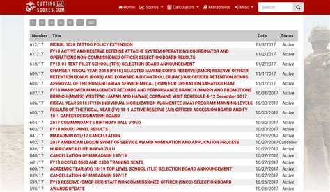 FY21 SFC Evaluation Board. June 24, 2020 TBS Web Design. The Army is scheduled to convene at the Sergeant First Class (SFC) Evaluation Board on or about 20 October 2020 to evaluate SFC Regular Army and United States Army Reserve, Active Guard Reserve NCOs. Note: SFC Evaluation Board screens SFCs competing for …. 