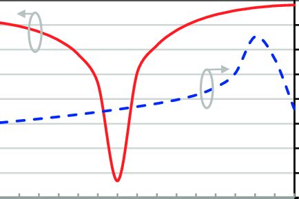 😈 [SEX VIDEO] G!0 Ant0 Onlyfans Leak