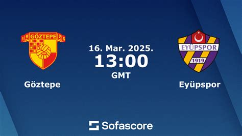 Göztepe vs Alanyaspor live score, H2H and lineups | Sofascore - balustradellc