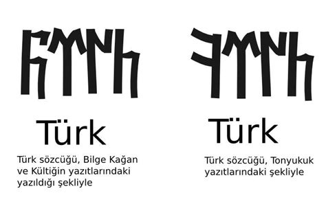 Göktürk türk yazısı kopyala yapıştır